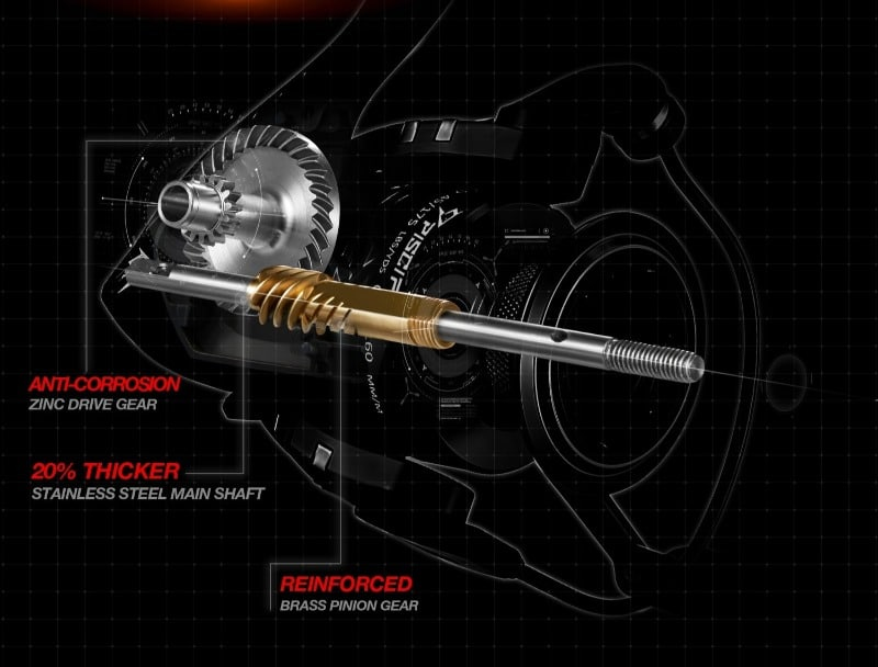 Piscifun flame Max drag 1 Piscifun flame Max drag