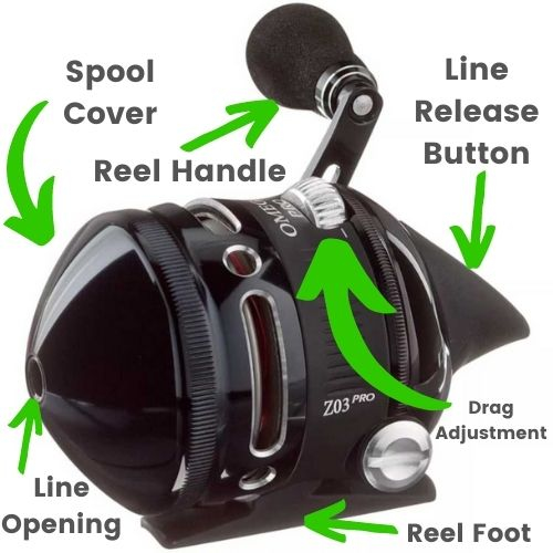 spincast spincast fishing reel parts