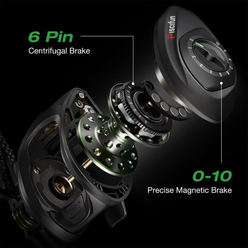 Piscifun Reel Centrifugal Brake Piscifun Reel Centrifugal Brake